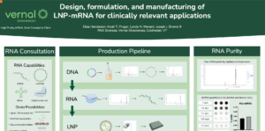 Infographic of the design, formulation & manufacturing of LNP mRNA